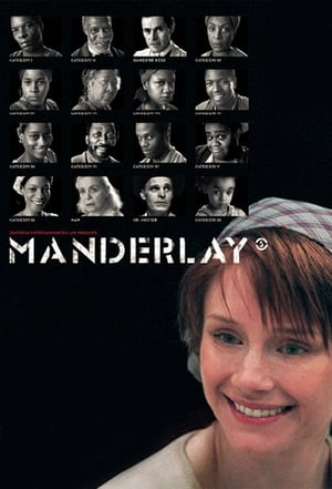 Manderlay poszter