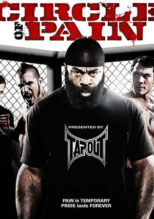 Circle of Pain poszter