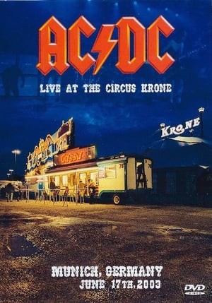 AC/DC: Live At The Circus Krone poszter