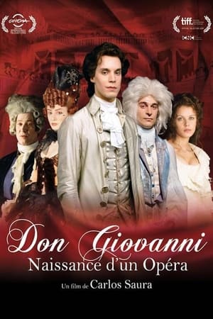 Én, Don Giovanni poszter