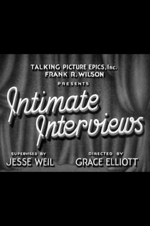 Intimate Interviews: Walter Huston poszter