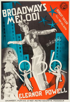 Broadway Melody of 1936 poszter