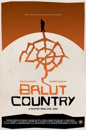 Balut Country