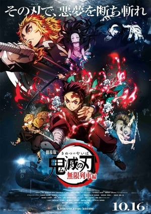 Kimetsu no Yaiba Movie: Mugen Ressha-hen poszter