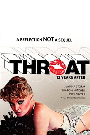 Throat: 12 Years After poszter