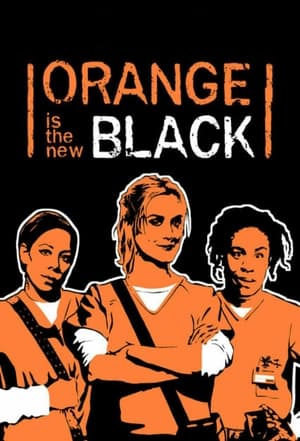 Orange Is the New Black poszter