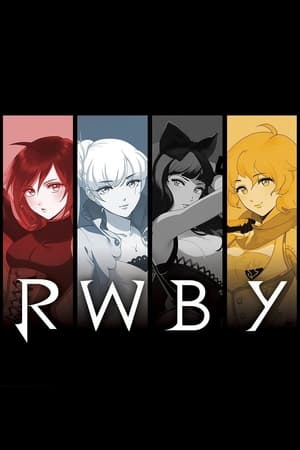 RWBY