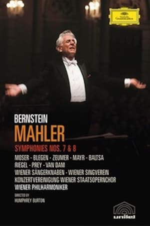 Mahler - Symphonies Nos. 7 & 8 poszter