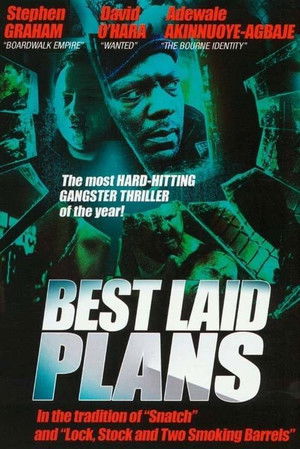 Best Laid Plans poszter