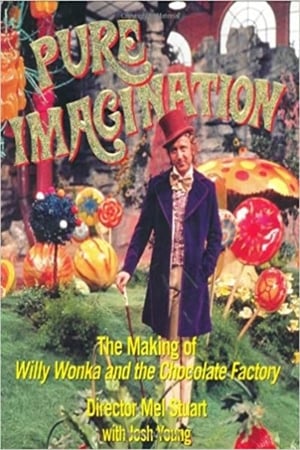 Pure Imagination: The Story of 'Willy Wonka & the Chocolate Factory' poszter