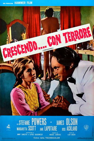 Crescendo poszter