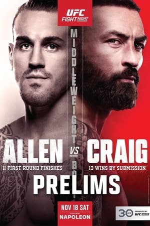 UFC Fight Night 232: Allen vs. Craig poszter