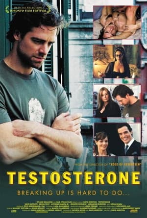 Testosterone poszter