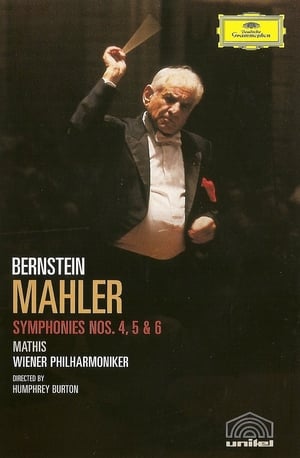 Mahler - Symphonies Nos. 9 & 10 / Das Lied von der Erde poszter