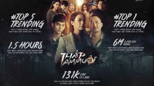 Thập Tam Muội háttérkép