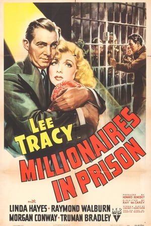 Millionaires in Prison poszter