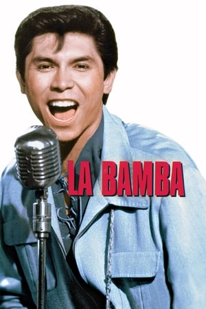 La Bamba poszter