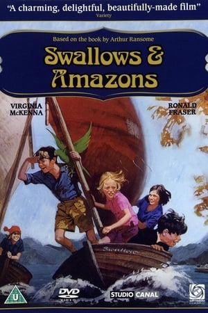 Swallows and Amazons poszter