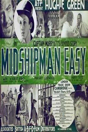 Midshipman Easy poszter