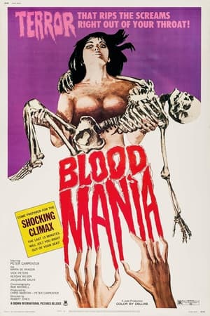 Blood Mania poszter