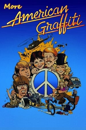 American Graffiti 2. poszter