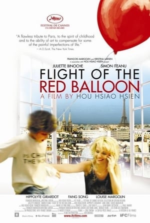 Le Voyage du ballon rouge poszter