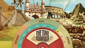 The Time Compass kép