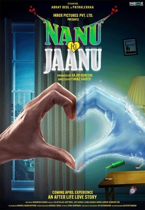 Nanu Ki Jaanu poszter