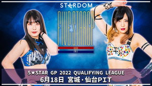 スターダム仙台大会 háttérkép