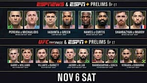 UFC 268: Usman vs. Covington 2 - Prelims háttérkép