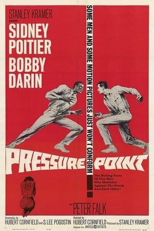 Pressure Point poszter