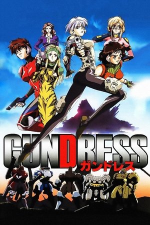 ガンドレス poszter