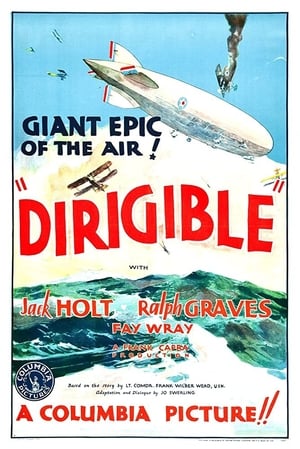 Dirigible poszter