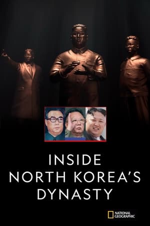 Észak-Korea: A Kim-dinasztia