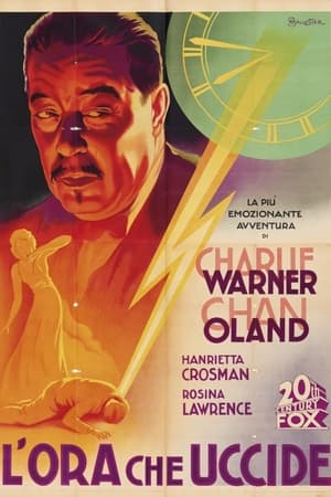 Charlie Chan titka poszter