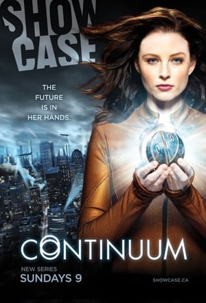 Continuum poszter