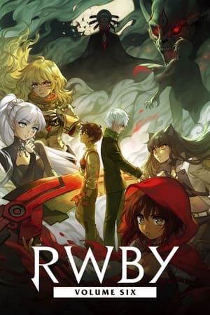 RWBY