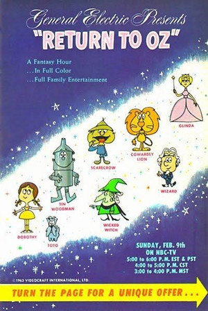 Return to Oz poszter