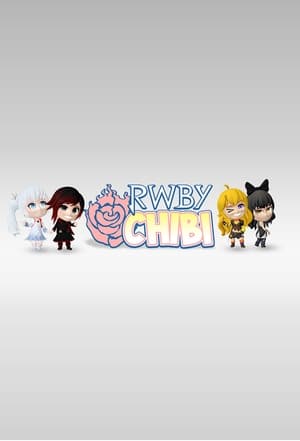 RWBY Chibi poszter