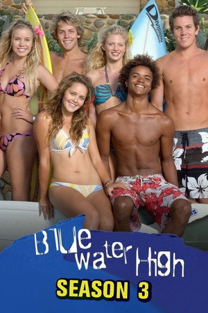 Blue Water High