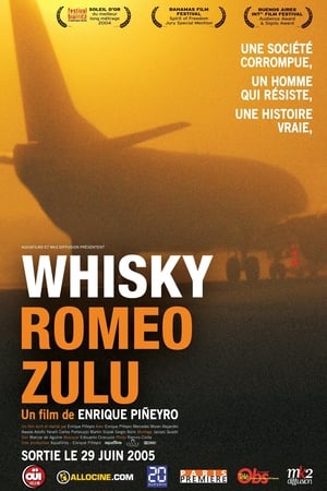 Whisky Romeo Zulú poszter