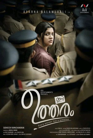 ഇനി ഉത്തരം poszter