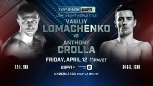 Vasyl Lomachenko vs. Anthony Crolla háttérkép