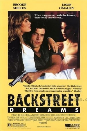 Backstreet Dreams poszter