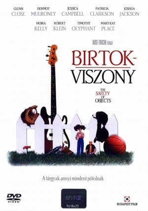 Birtokviszony