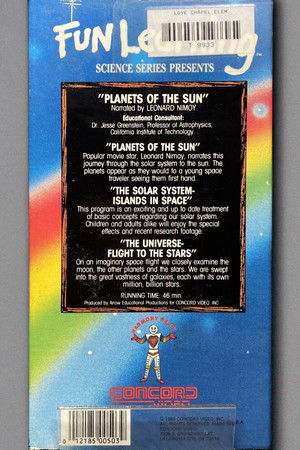 Planets of the Sun poszter