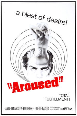 Aroused poszter