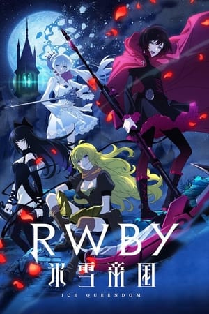 RWBY 氷雪帝国 poszter