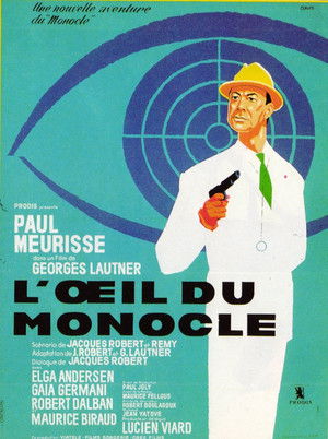 L'Œil du Monocle poszter
