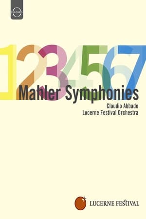 Mahler: Symphonies 1-7 poszter